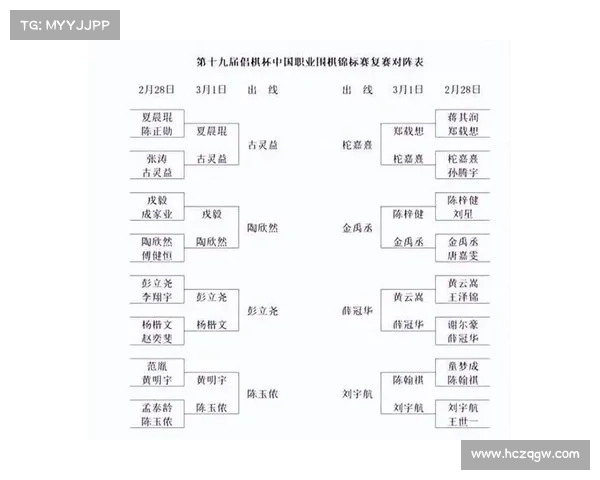 2018年围棋世界赛事,2018业余围棋比赛时间 2018年围棋世界赛事,2018业余围棋比赛时间