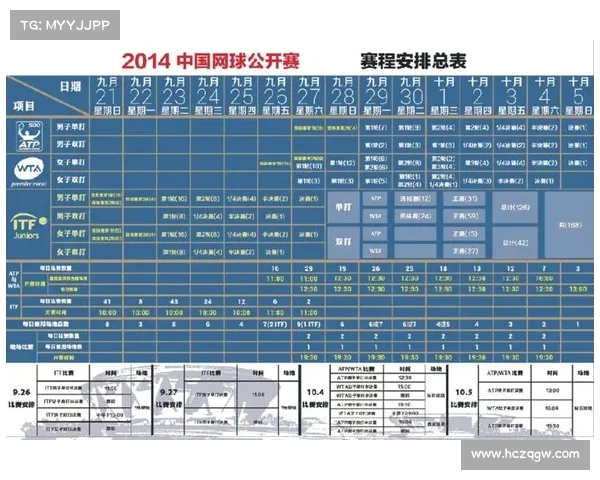 中网赛事日程,2024中国网球公开赛全赛事日程安排精彩详解 中网赛事日程,2024中国网球公开赛全赛事日程安排精彩详解