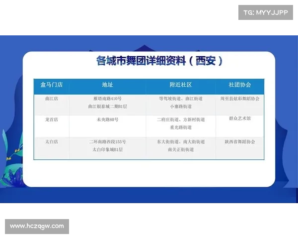 赛事活动方案包含哪些 赛事活动方案包含哪些